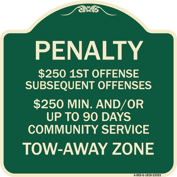 Penalty $250 1st Offense Subsequent Offenses $250 Min. and or Up to 90 Days Community, G-1818-23333